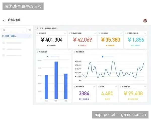 超过七成群众性赛事正通过引入数字看板缩短赞助权益的转化链路